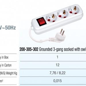 Grounded 3-Gang Socked With Switch 5m