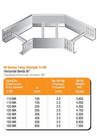 90dereceYatayDonusler_h100-