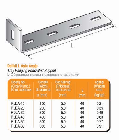 Gemitipi_DelikliLAskiAyagi-