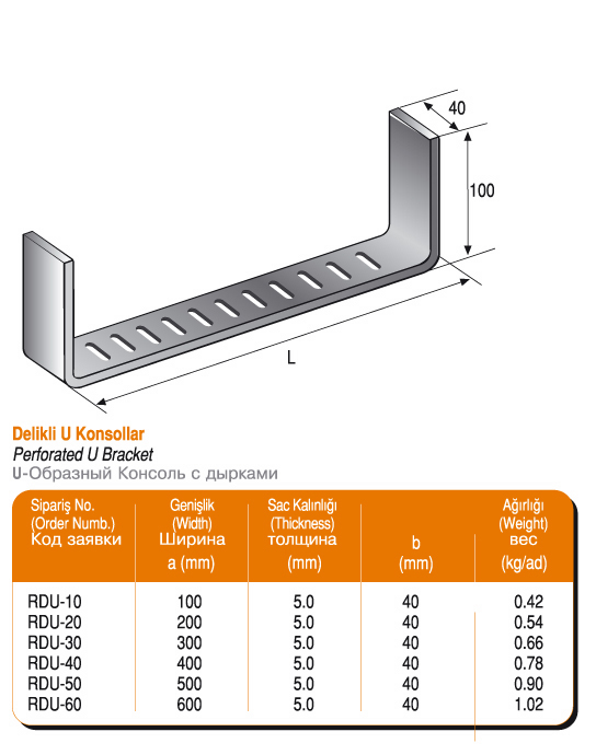 Gemitipi_DelikliUKonsollar-