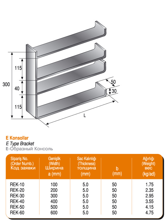 Gemitipi_EKonsollar-