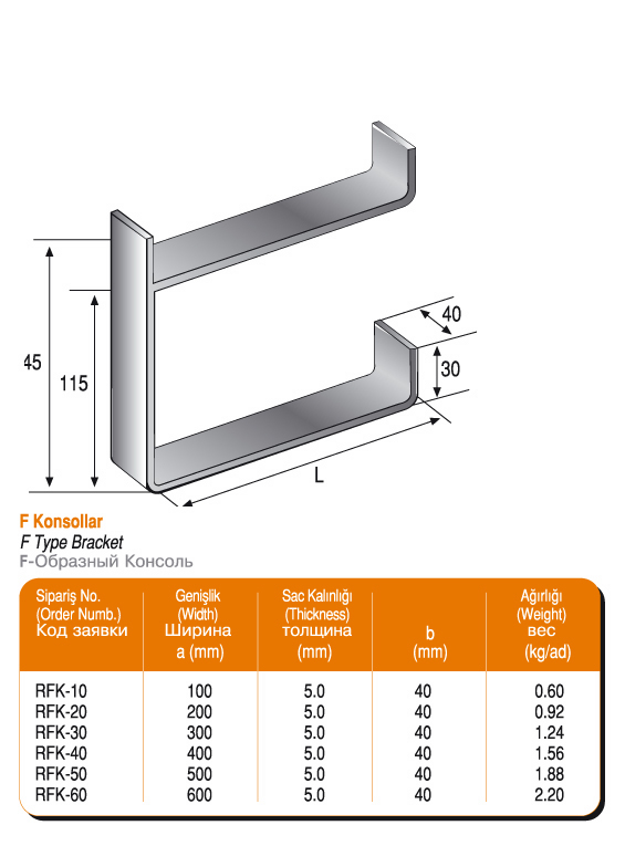 Gemitipi_FKonsollar-