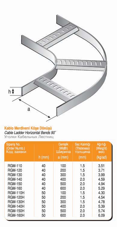 Gemitipi_KabloMerdiveniKosedonuslu-