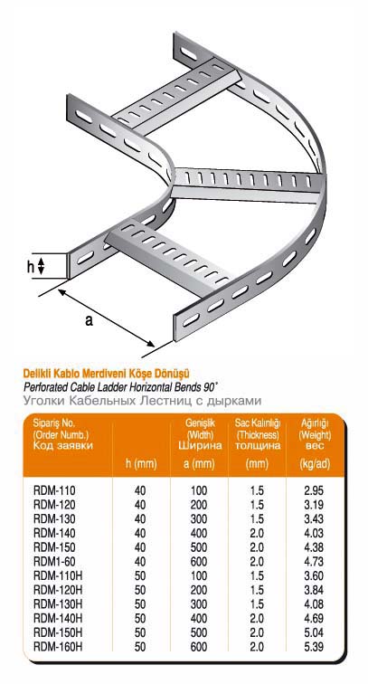 Gemitipi_KabloMerdiveniKosedonuslu2-