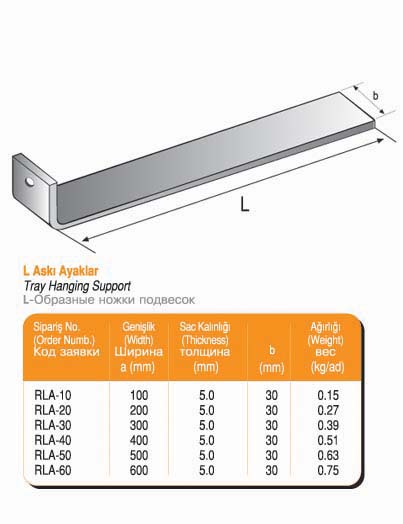 Gemitipi_LAskiAyaklar-