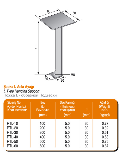 Gemitipi_SapkaLAskiAyagi-