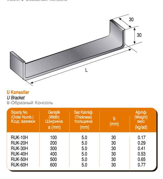 Gemitipi_UKonsollar-