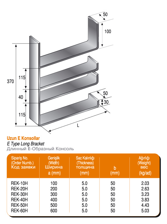 Gemitipi_uzunEKonsollar-