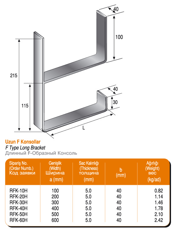 Gemitipi_uzunFKonsollar-